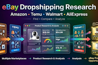 do ebay dropshipping product research from amazon and other marketplaces