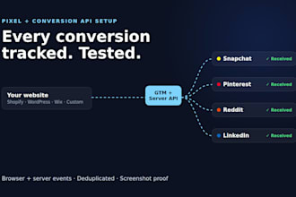 setup snapchat pixel, pinterest tag, reddit pixel and linkedin conversion api