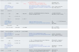 create a custom travel itinerary and guide for china