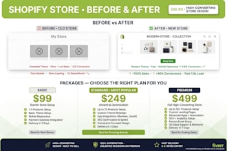 design and setup shopify dropshipping store, shopify storefront