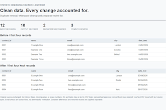 clean your CSV and document every change