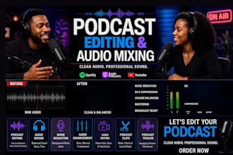 edit youtube podcast, podcast audio, video editing, mixing and noise reduction