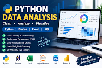 clean, analyze and visualize your data using python pandas
