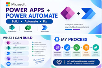 build, and fix microsoft power apps and power automate solutions