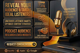 podcast audience research podcast guest booking podcast guest outreach research