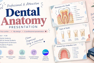 create professional medical and dental presentations