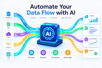 ai lead generation and CRM automation