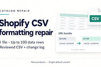 fix formatting issues in your shopify product CSV