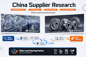 ind chinese suppliers for your products