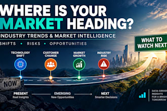 conduct market research and industry trend analysis for your business strategy