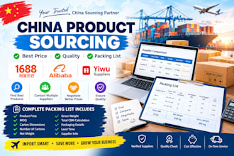 source products from china with the best price, quality, and packing list