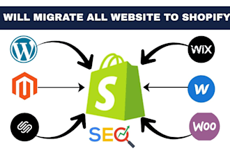 migrate wordpress website to shopify, squarespace, wix migration to shopify