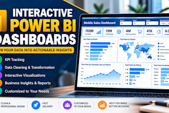 create interactive power bi dashboards