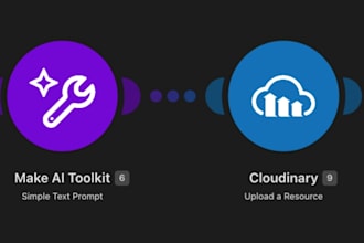 automate your shopify and amazon store workflows with make