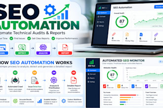 build an automated SEO audit and reporting system