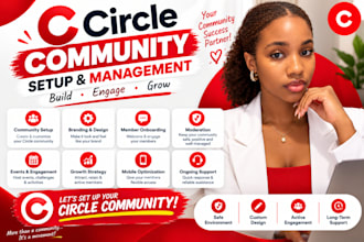 circle so community setup circle so community setup circle so community setup ai