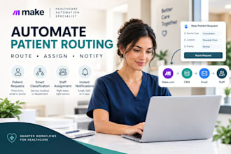 automate patient routing and staff assignment with make com