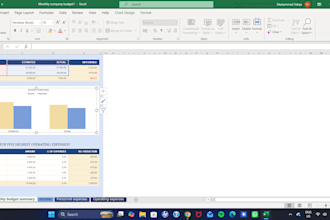 my best to give the best personal finance