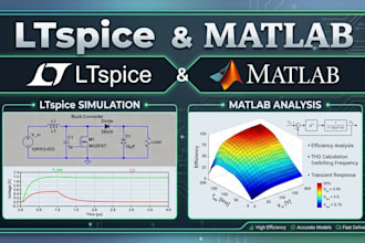 simulate and analyze power electronics circuits in ltspice and matlab