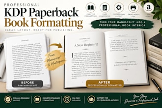 professional format book for amazon kpd, ingramspark, lulu and kindle