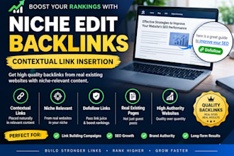 high da niche edit backlinks in aged content