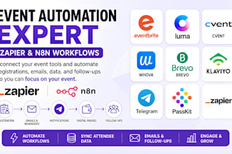 zapier n8n expert eventbrite brevo passkit luma telegram klaviyo cvent whova