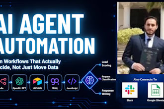 build your ai agent for n8n lead scoring and automation