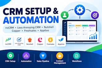 setup and automate nocrm less annoying CRM nutshell copper freshsales apptivo
