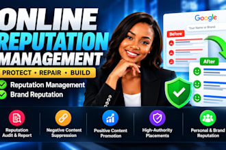 do online reputation management, ORM, services to suppress negative links