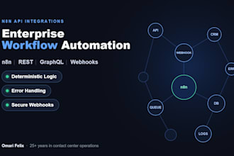 build complex n8n workflows and enterprise API integrations