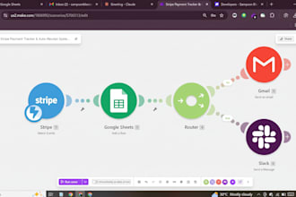 create make com automation workflow for you
