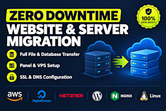 migrate your website or vps to aapanel, or a clean server