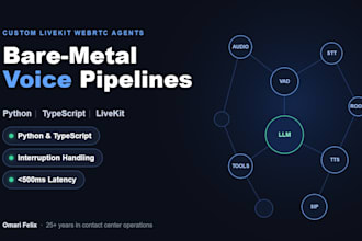 deploy custom livekit webrtc voice pipelines and backend agents