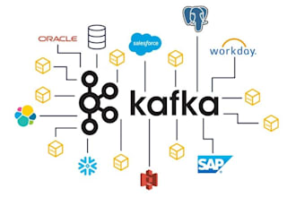 setup kafka cluster, kafka UI and data pipelines for you