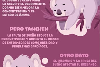 create an eye catching custom infographic design
