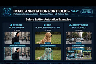 do accurate data annotation and image labeling for ai