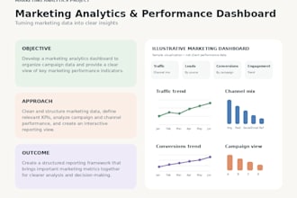 create a marketing dashboard and analyze your business data