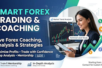analyze forex and gold markets