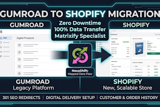 do gumroad to shopify migration using matrixify