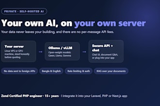 set up a private self hosted llm on your own server with ollama