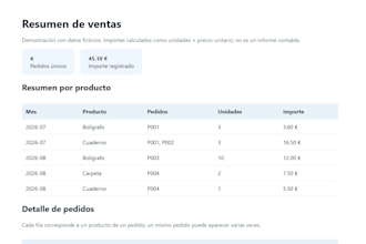 automate CSV data processing and reports with python