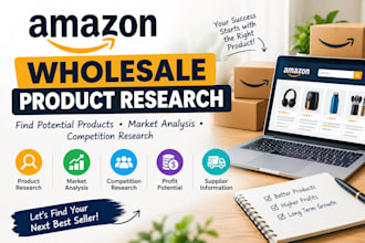 do amazon wholesale product research