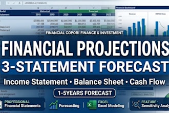 do financial projections and financial statement forecasting