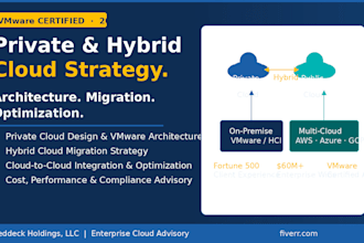 assess your AWS migration readiness with backup and DR planning