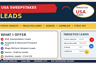 provide USA sweepstakes prospect research, senior audience and niche data