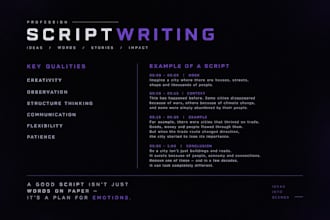 write scripts for your video