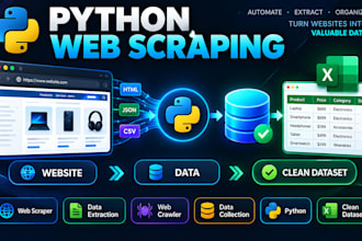 build python web scrapers for website crawling, data extraction, and collection