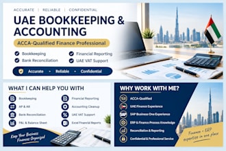 do bookkeeping accounting and financial reporting