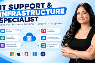 provide remote IT helpdesk support and troubleshooting for your business
