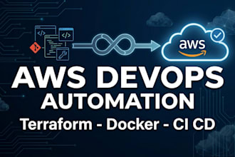 automate AWS deployments with terraform docker and ci cd